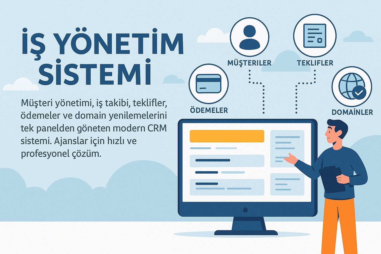 İş Yönetim Sistemi